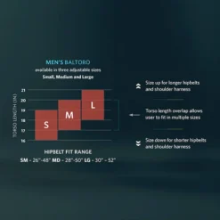Gregory Baltoro 75 Liter Fjellsekk -Campingutstyr Salg 2024 142511 0413 15