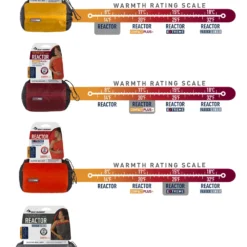 Sea To Summit Reactor Compact Plus Lakenpose -Campingutstyr Salg 2024 AREACT Thermometer 2