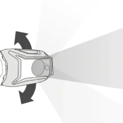 Petzl Tikka Core Hodelykt (450 Lumen) -Campingutstyr Salg 2024 E067AA00 TIKKA CORE focus 3 LowRes