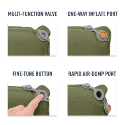 Sea To Summit Camp Plus Self-Inflating Liggeunderlag 8 Sea To Summit Camp Plus Self-Inflating Liggeunderlag -Campingutstyr Salg 2024 Sea To Summit Camp Plus SI info2