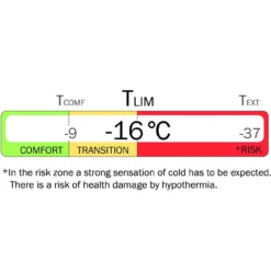 Helsport Trollheimen Winter SL Sovepose -Campingutstyr Salg 2024 hel 600 416 usp